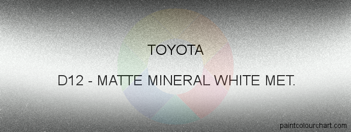 Toyota paint D12 Matte Mineral White Met.