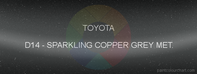 Toyota paint D14 Sparkling Copper Grey Met.