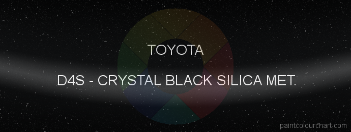 Toyota paint D4S Crystal Black Silica Met.