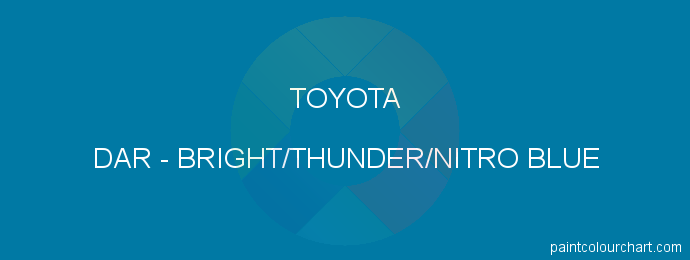 Toyota paint DAR Bright/thunder/nitro Blue