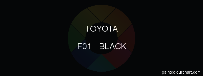 Toyota paint F01 Black
