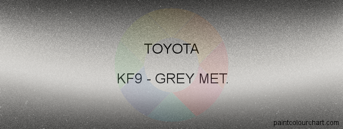 Toyota paint KF9 Grey Met.