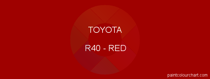 Toyota paint R40 Red