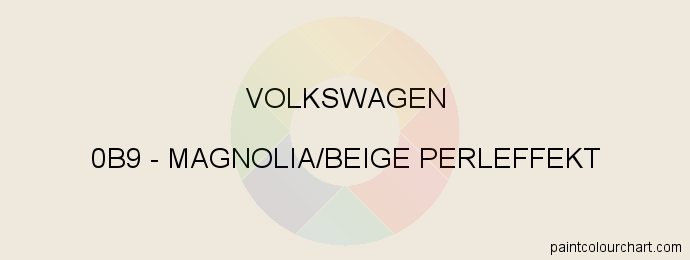 Volkswagen paint 0B9 Magnolia/beige Perleffekt