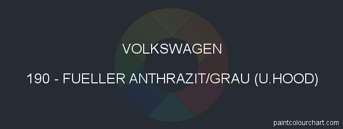 Volkswagen paint 190 Fueller Anthrazit/grau (u.hood)
