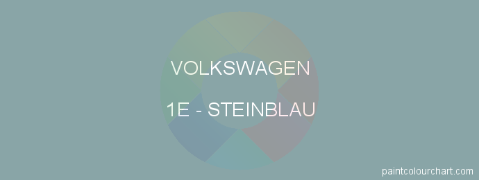 Volkswagen paint 1E Steinblau