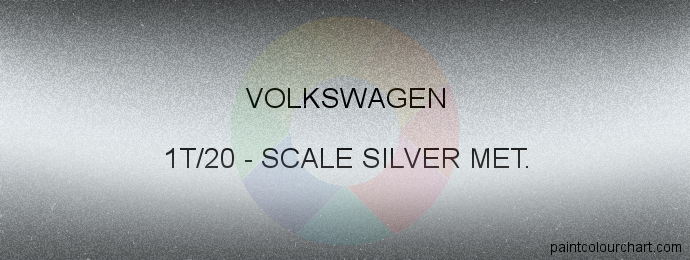 Volkswagen paint 1T/20 Scale Silver Met.