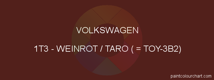 Volkswagen paint 1T3 Weinrot / Taro ( = Toy-3b2)