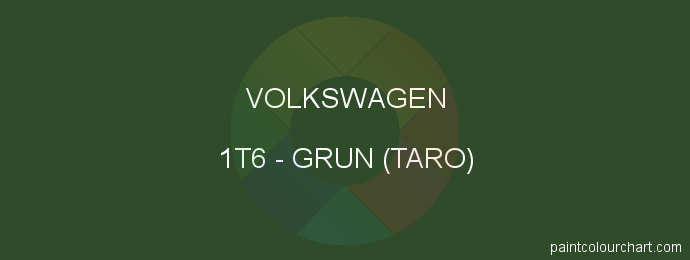 Volkswagen paint 1T6 Grun (taro)