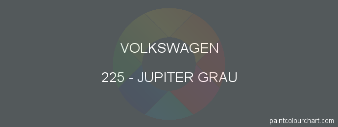 Volkswagen paint 225 Jupiter Grau
