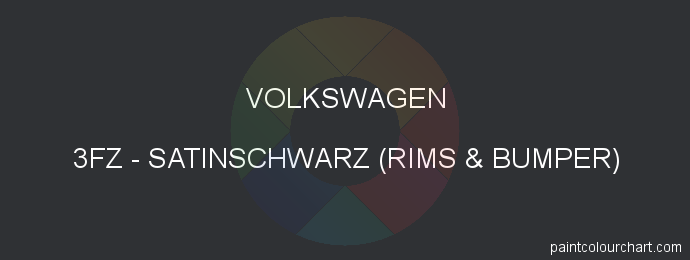 Volkswagen paint 3FZ Satinschwarz (rims & Bumper)