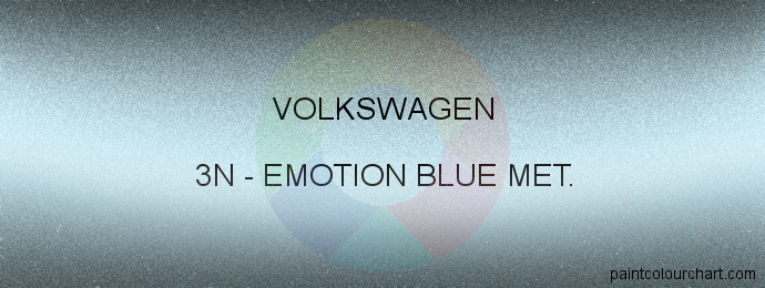 Volkswagen paint 3N Emotion Blue Met.