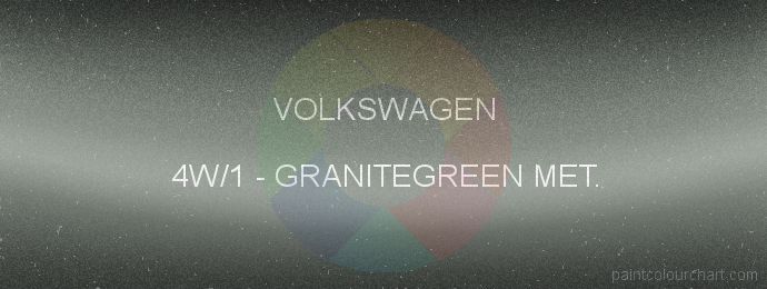 Volkswagen paint 4W/1 Granitegreen Met.