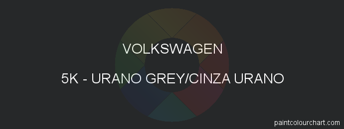 Volkswagen paint 5K Urano Grey/cinza Urano
