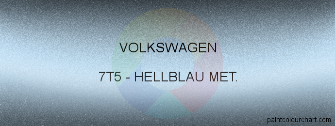 Volkswagen paint 7T5 Hellblau Met.