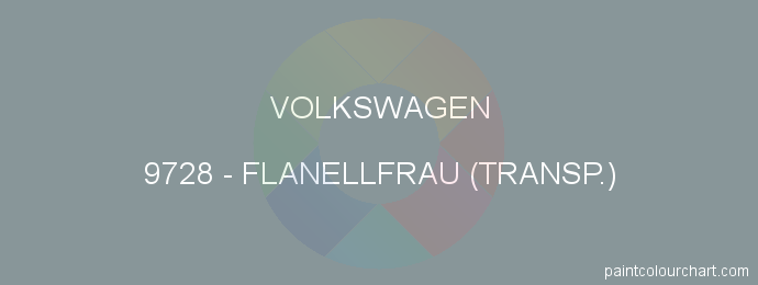 Volkswagen paint 9728 Flanellfrau (transp.)