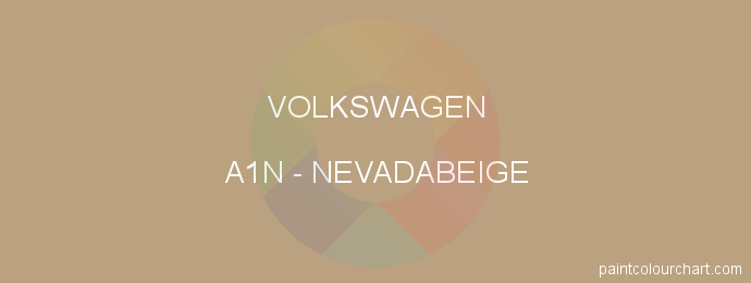 Volkswagen paint A1N Nevadabeige