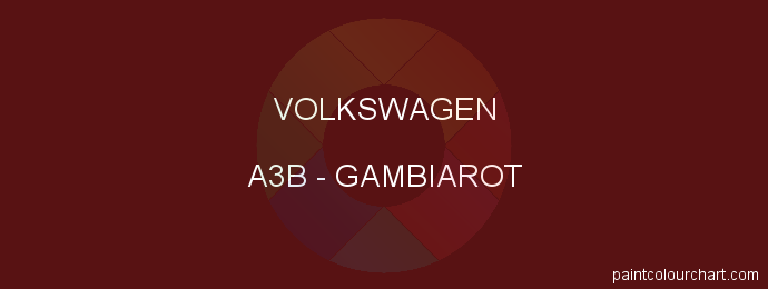 Volkswagen paint A3B Gambiarot