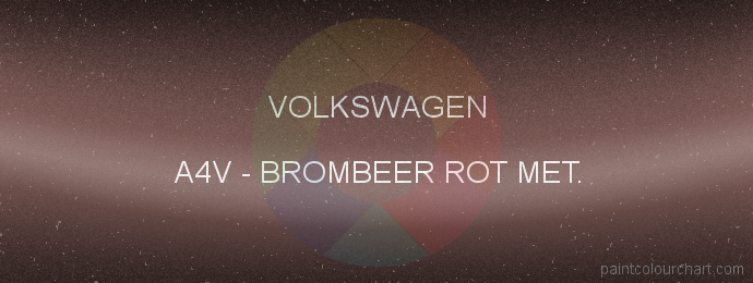 Volkswagen paint A4V Brombeer Rot Met.