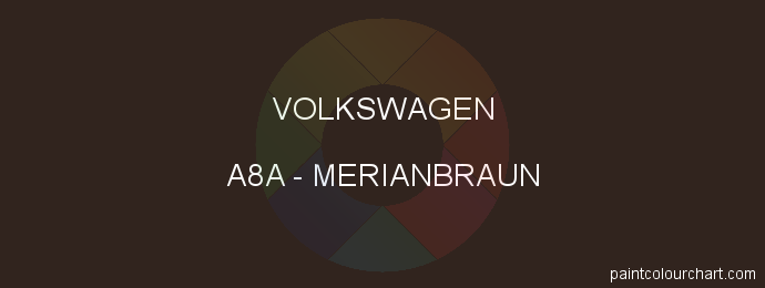Volkswagen paint A8A Merianbraun