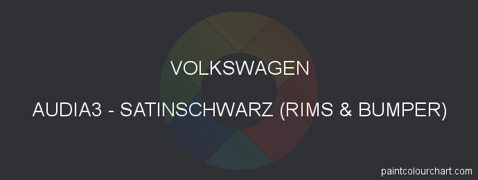 Volkswagen paint AUDIA3 Satinschwarz (rims & Bumper)