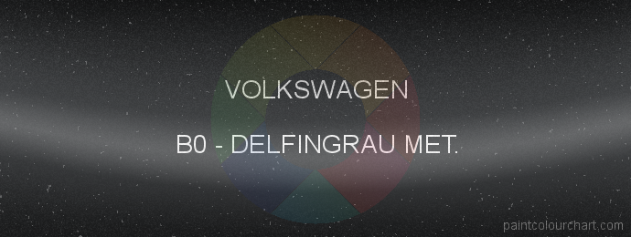 Volkswagen paint B0 Delfingrau Met.
