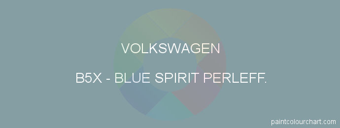 Volkswagen paint B5X Blue Spirit Perleff.