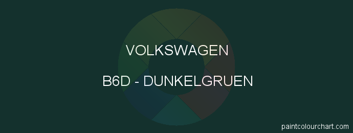 Volkswagen paint B6D Dunkelgruen