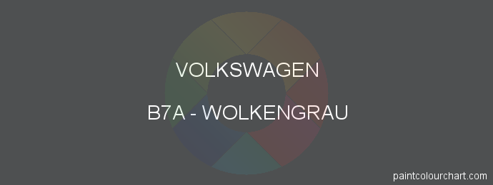Volkswagen paint B7A Wolkengrau