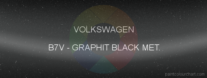 Volkswagen paint B7V Graphit Black Met.