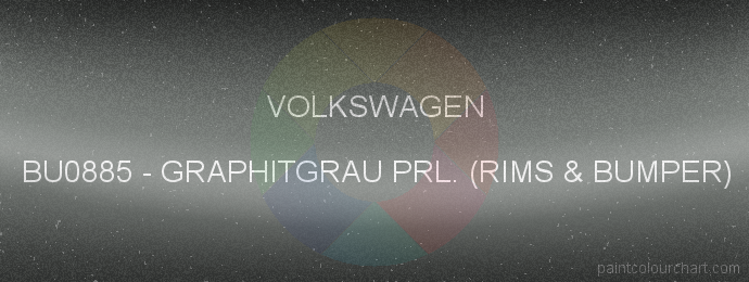 Volkswagen paint BU0885 Graphitgrau Prl. (rims & Bumper)