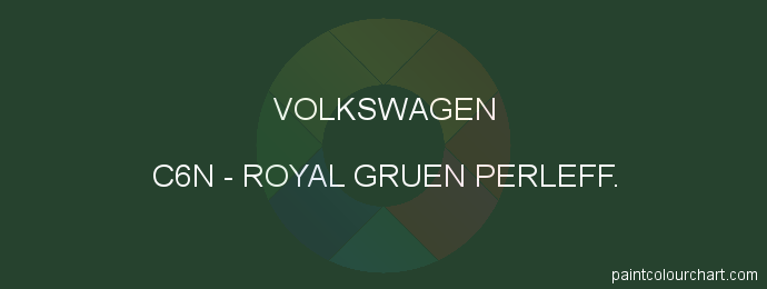 Volkswagen paint C6N Royal Gruen Perleff.
