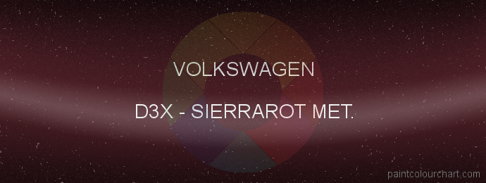Volkswagen paint D3X Sierrarot Met.