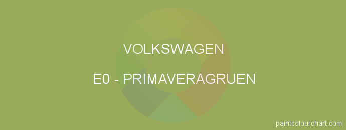 Volkswagen paint E0 Primaveragruen