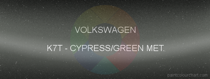 Volkswagen paint K7T Cypress/green Met.