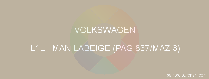 Volkswagen paint L1L Manilabeige (pag.837/maz.3)