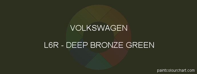 Volkswagen paint L6R Deep Bronze Green