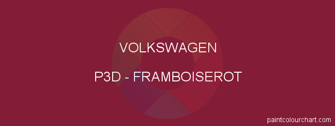 Volkswagen paint P3D Framboiserot