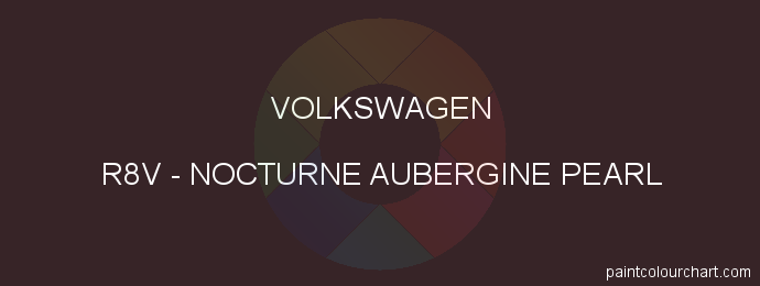 Volkswagen paint R8V Nocturne Aubergine Pearl