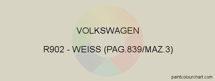 Volkswagen paint R902 Weiss (pag.839/maz.3)