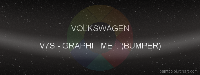 Volkswagen paint V7S Graphit Met. (bumper)