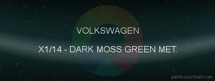 Volkswagen paint X1/14 Dark Moss Green Met.