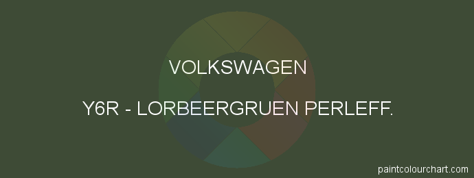 Volkswagen paint Y6R Lorbeergruen Perleff.