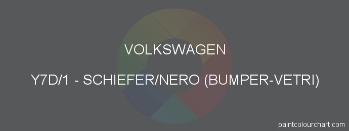 Volkswagen paint Y7D/1 Schiefer/nero (bumper-vetri)