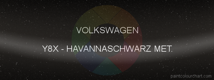 Volkswagen paint Y8X Havannaschwarz Met.