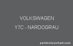 Nardo Grey Audi Volkswagen
