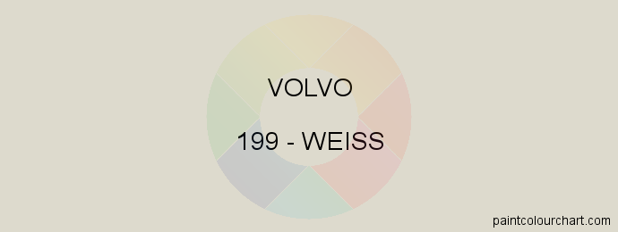 Volvo paint 199 Weiss