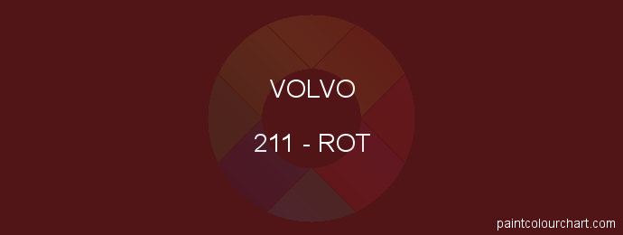 Volvo paint 211 Rot