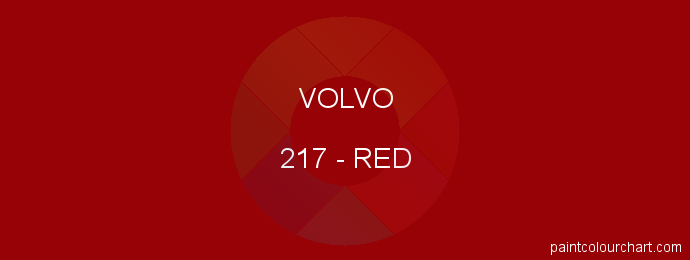 Volvo paint 217 Red
