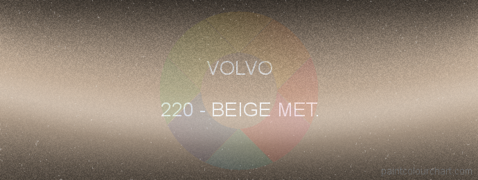 Volvo paint 220 Beige Met.